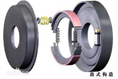 你了解摩擦片安裝在制動(dòng)盤哪里？