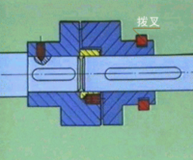 摩擦式離合器原理精解，分分鐘看明白！